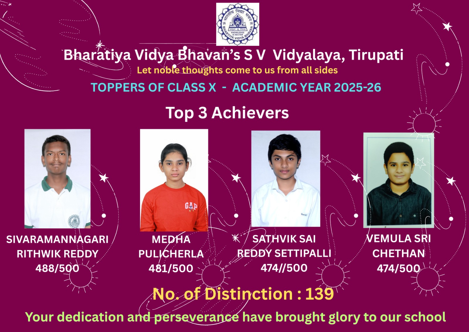 Competition 1
